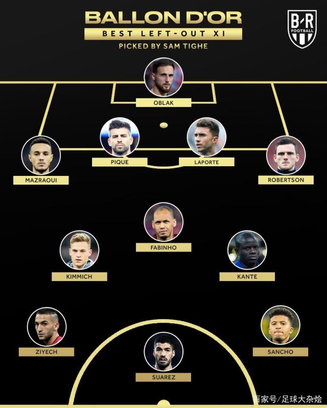 关于赛前阿贾克斯调整名单以备足总杯；豪取连胜环节打磨；更衣室稳定；球探报告显示潜力的信息